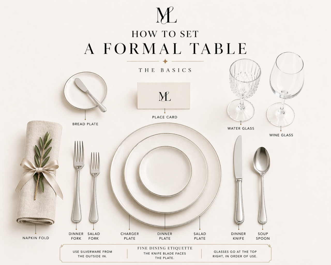 Formal luxury table setting by Maison Lucia